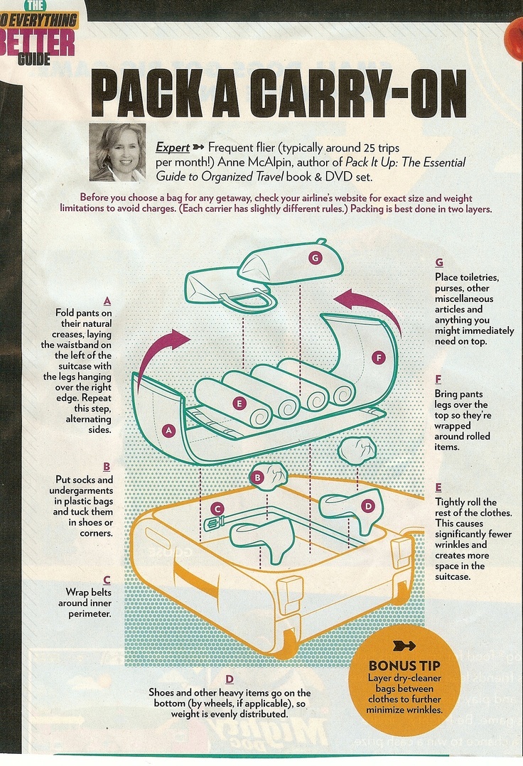 Sunday photo how to make packing easier faster