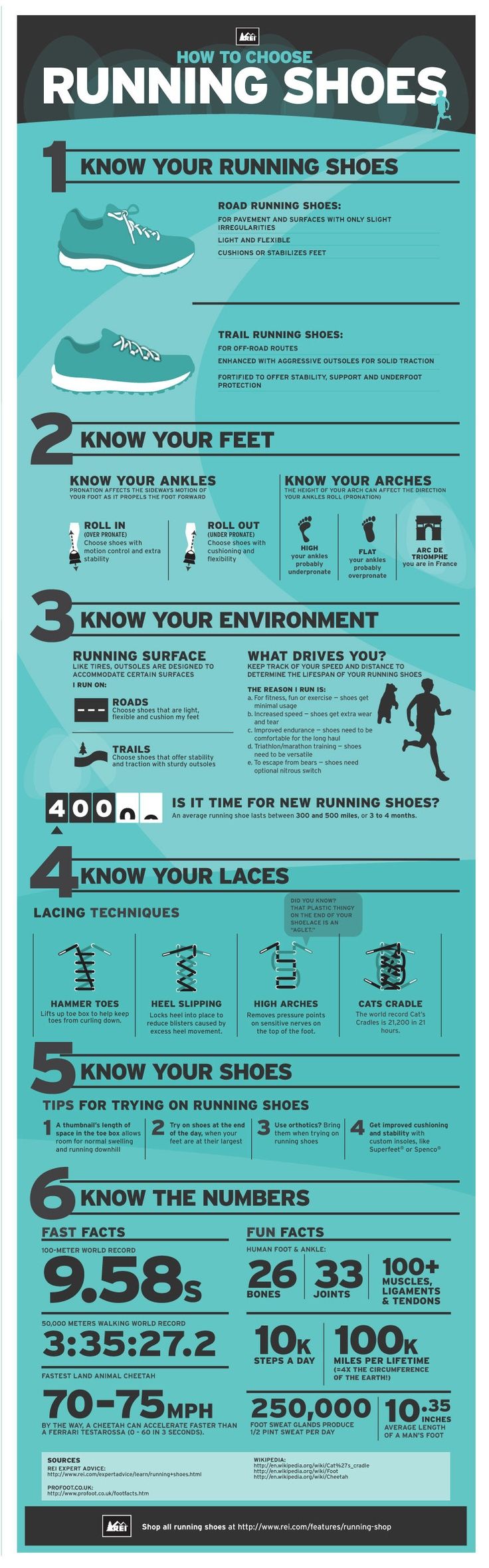 9 Most Stylish Running Sneakers