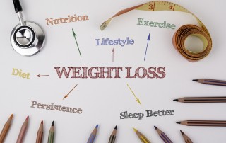 weight loss plans